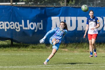 Bild 144 - wBJ HSV Leistungsvergleich